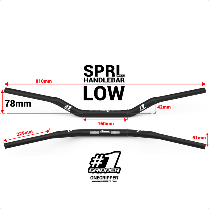 #1 SPRL (Spiral) Styre