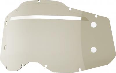 100% RC2/AC2/ST2 FORECAST LENS